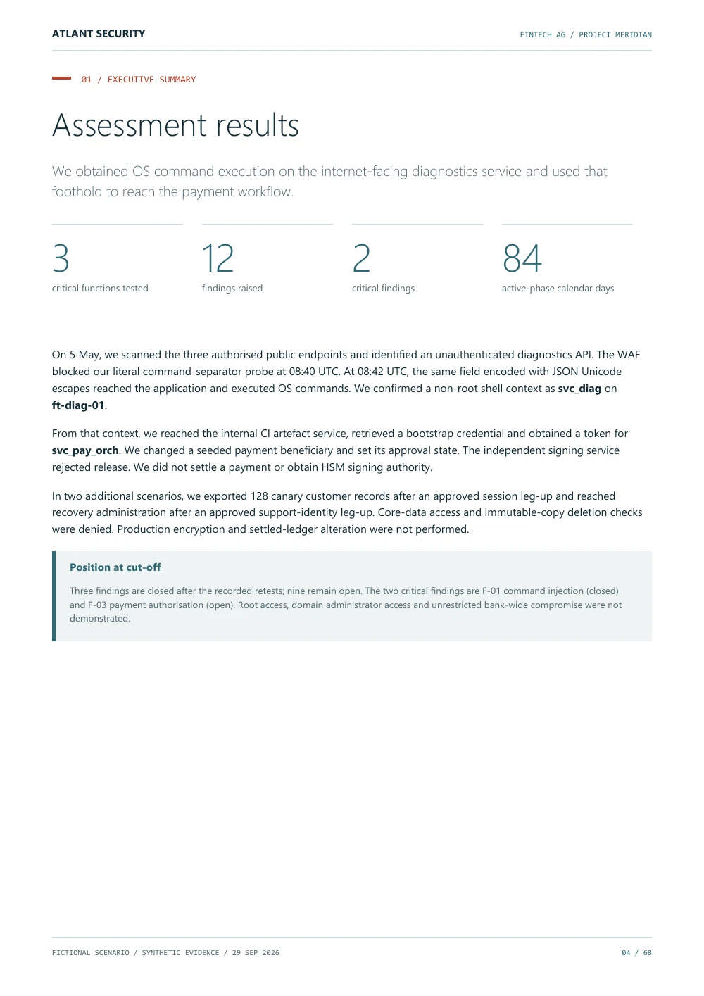 Assessment results — page 4 of the fictional Fintech AG report. Text summary follows.